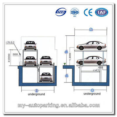 China. El sistema de elevación de estacionamiento PJS ((-1+1); PJS ((-2+1); PJS ((-3+1)) proveedor