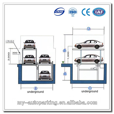 China. Elevador de estacionamiento de 4 postes, tipo pozo, sistema de estacionamiento subterráneo de coches proveedor