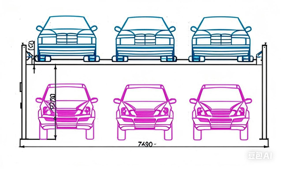 China. Elevadores automáticos de doble ancho para 6 coches/ elevadores de estacionamiento de 2 niveles para 6 coches/ elevadores de estacionamiento triple ancho proveedor