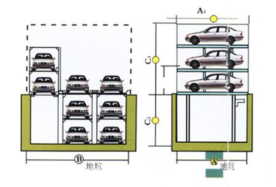 China. 15Diseño de pozo de cuatro postes de estacionamiento PJS-1+1, PJS-2+1, proveedor