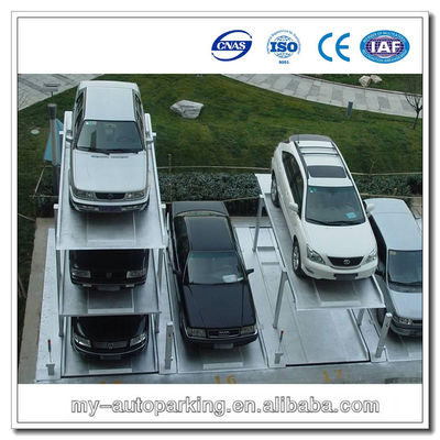 PJS(-1+1); PJS(-2+1); PJS(-3+1) Mecanismos Sistema de estacionamiento de coches