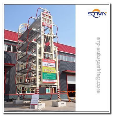 Control PLC Sistema automático de estacionamiento rotativo para automóviles/Garage Storage Vertical Rotary Smart Parking System